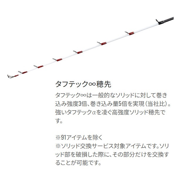 25 サーベルマスター SS テンヤ